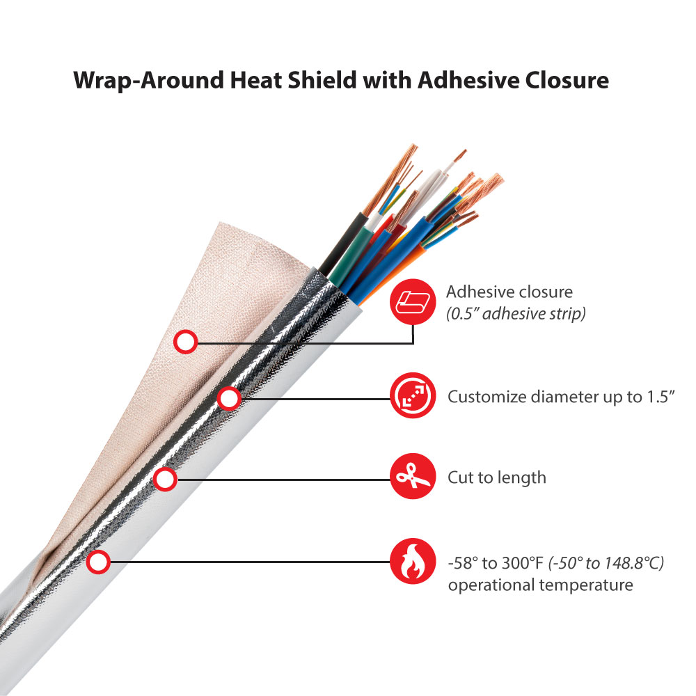 5 m Auto Isolierband Abgas Heat Wrap mit 4 Edelstahl Kabelbindern Auto Modifikation Heat Wrap Blau